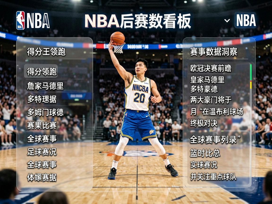 NBA篮球比赛数据看板