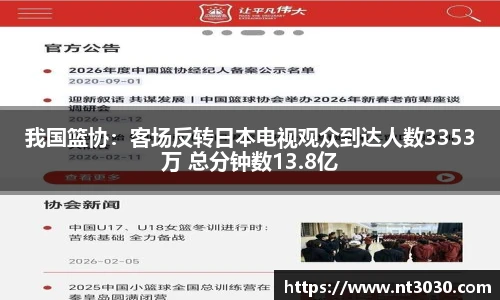 我国篮协：客场反转日本电视观众到达人数3353万 总分钟数13.8亿