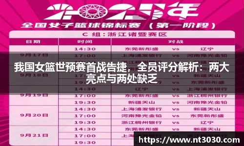 我国女篮世预赛首战告捷，全员评分解析：两大亮点与两处缺乏